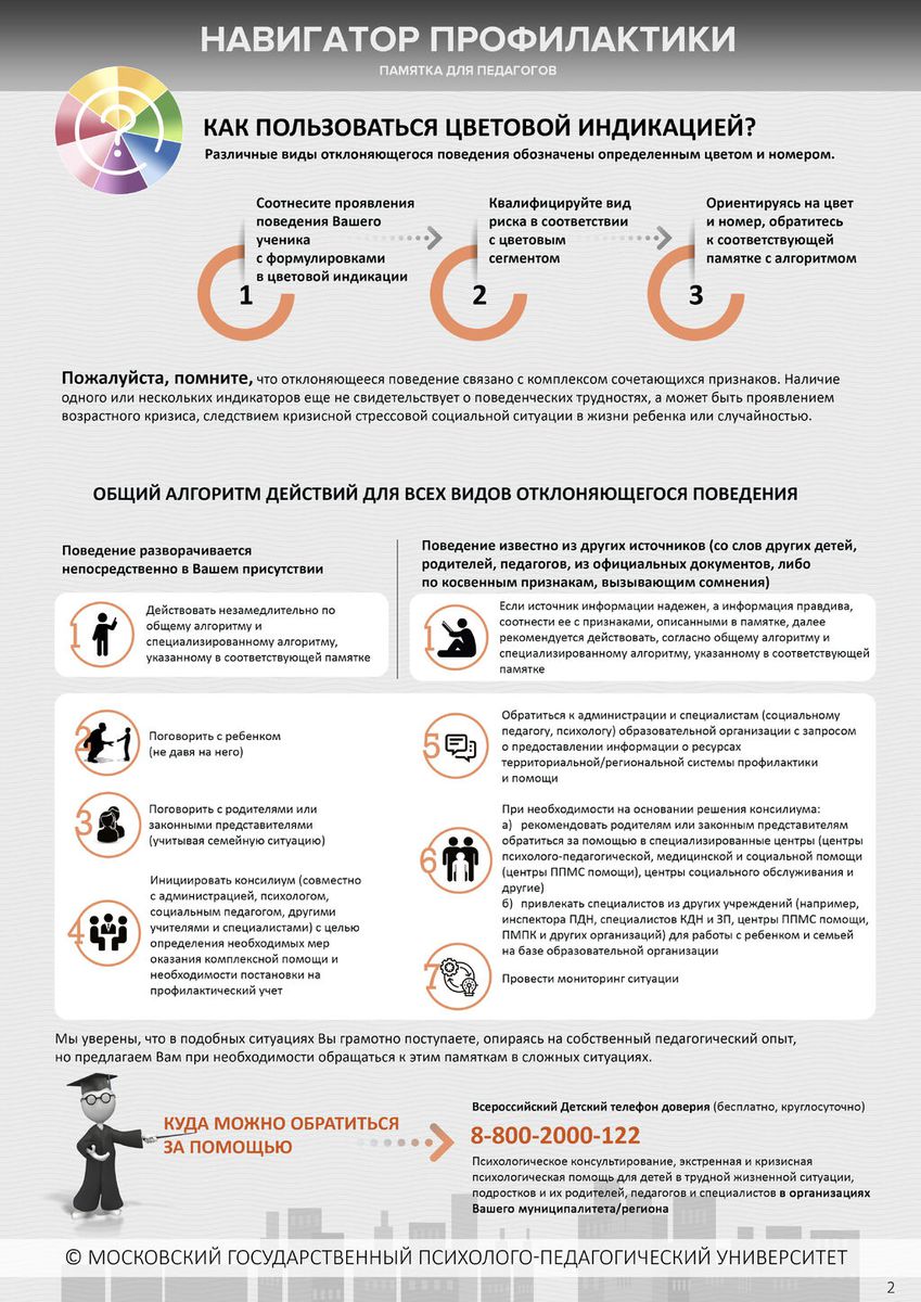 0. Навигатор профилактики. Стр. 2